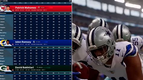 Madden 23 roster update week 1 - Check out the highest-rated passers and the defenders ready to thwart them in Madden NFL 24 with the full Quarterbacks and Linebackers ratings list. Get your Special Teams ready for anything in Madden NFL 24 with the full Punters, Kickers, and Full Backs ratings list. Explore the detailed Madden 24 ratings, and week-by-week season updates of ...